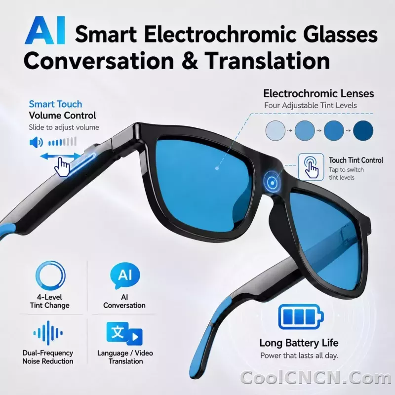 CoolWiz Smart Glasses, 4 Levels Electrochromic — New Business Style for Men, 164+ Translation Languages via ChatGPT, Black Sunglasses, Waterproof, suitable for outdoor sports and everyday use - detail