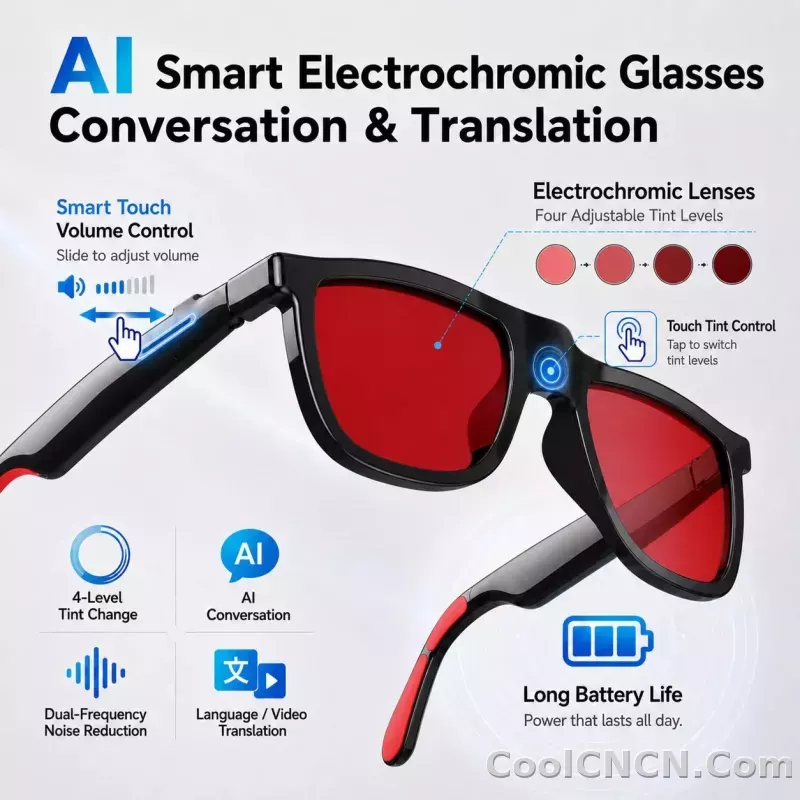 CoolWiz Smart Glasses, 4 Levels Electrochromic — New Business Style for Men, 164+ Translation Languages via ChatGPT, Black Sunglasses, Waterproof, suitable for outdoor sports and everyday use - detail