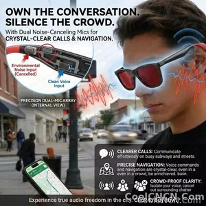 CoolWiz Smart Glasses, 4 Levels Electrochromic — New Business Style for Men, 164+ Translation Languages via ChatGPT, Black Sunglasses, Waterproof, suitable for outdoor sports and everyday use - view 5