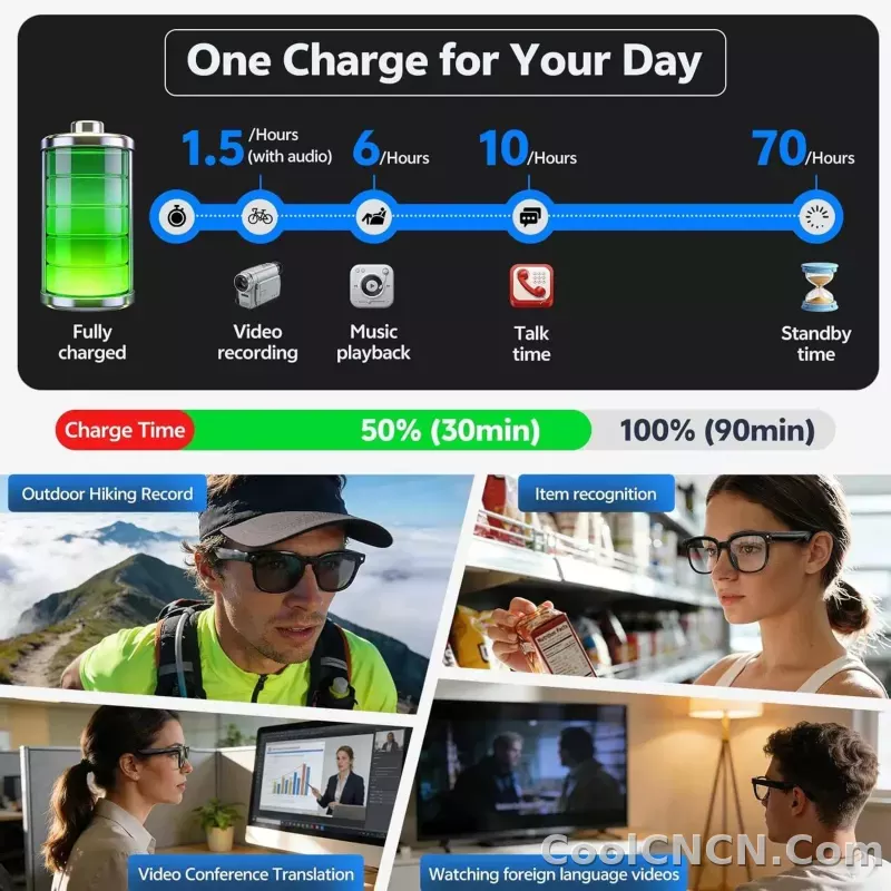 2026 New POV 800W Pixel 4K HD Trave Business Smart Glasses Men&Women 100+Language Translation 1080P Video Chatgpt Sunglasses IOS - detail