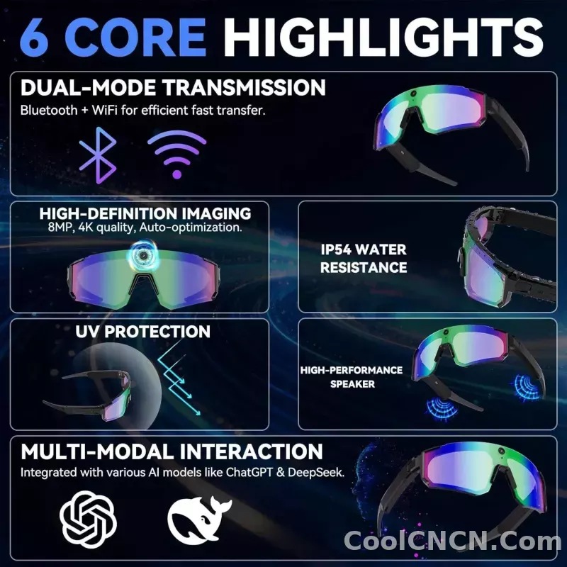 2026 New AI smart shooting&recording glasses with 800W camera, HD anti-shake bicycle riding shooting artifact, windproof goggles - detail
