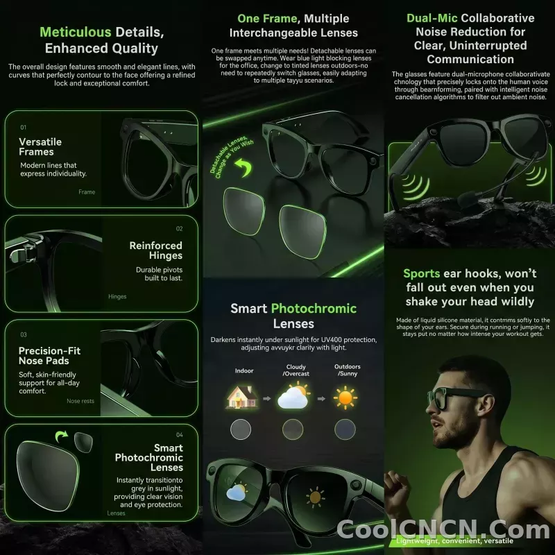2026 AI Smart Glasses 1080P HD Camera Video Recorder Voice Translation Wireless Audio WiFi Sync Touch Eyewear for Travel Men Use - detail