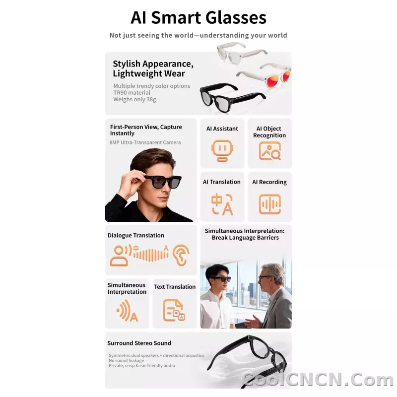 AI Smart Glasses 8MP HD Camera Video Recording AI Translation Voice Assistant TR90 Ultralight Bluetooth Call Music Smart Eyewear - detail