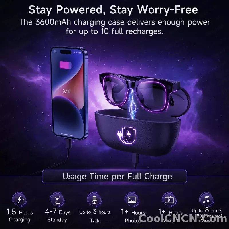 AI Camera Glasses 2026 New 1080P Video Recorder Bluetooth Audio Open Ear Music Voice Control WiFi Sync Smart Eyewear Outdoor Use - detail