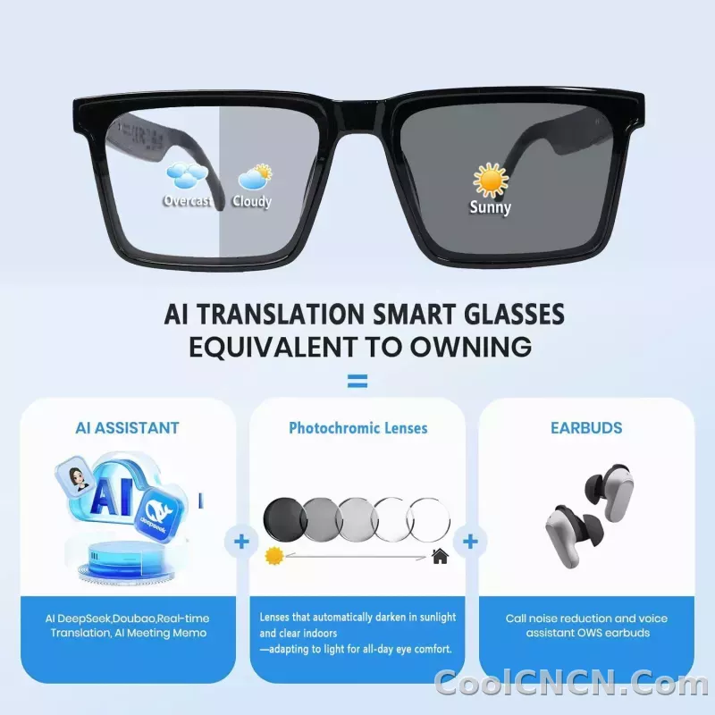 Smart Audio Glasses with Real-Time Translation Hi-Fi Music Playback Noise-Cancelling Voice Calls And Photochromic Lenses - detail