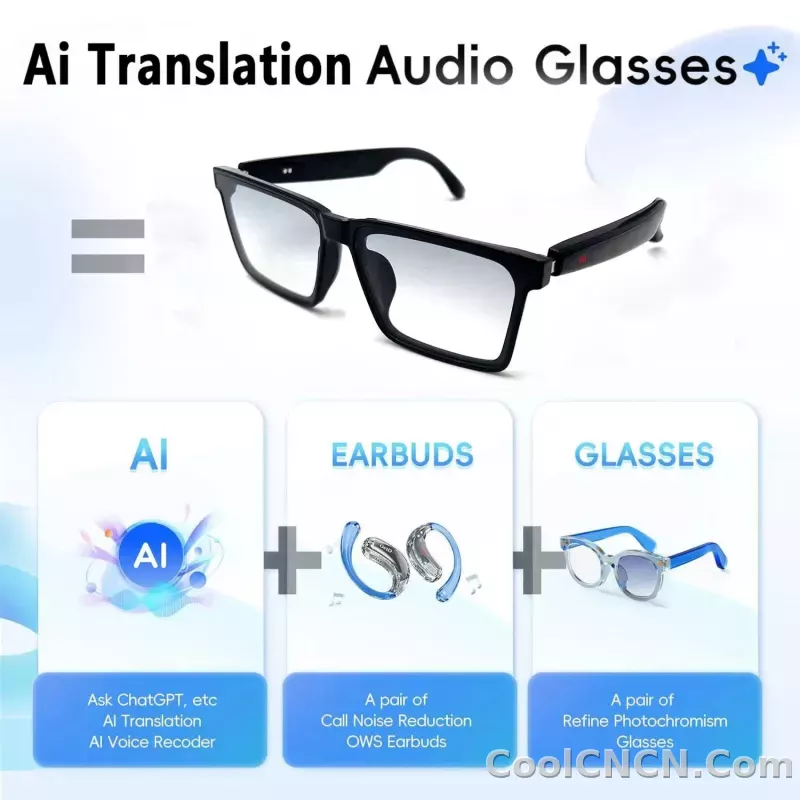 Smart Audio Glasses with Real-Time Translation Hi-Fi Music Playback Noise-Cancelling Voice Calls And Photochromic Lenses - detail