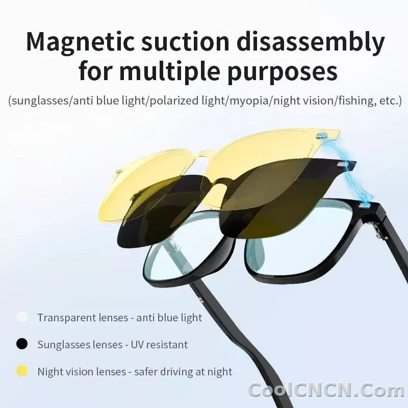 Bluetooth Smart Glasses Voice Call Music Play Remote Control Camera Wireless Bluetooth Headset Waterproof Glasses For Men  Women - detail