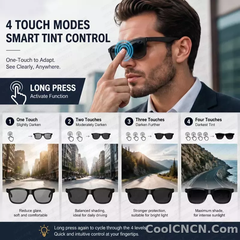 New 2026 Pro Smart Sunglasses Bluetooth AI Voice Assistant Translation HD Audio ENC Dual Mic Touch Color Change IP65 TR90 Frame - detail