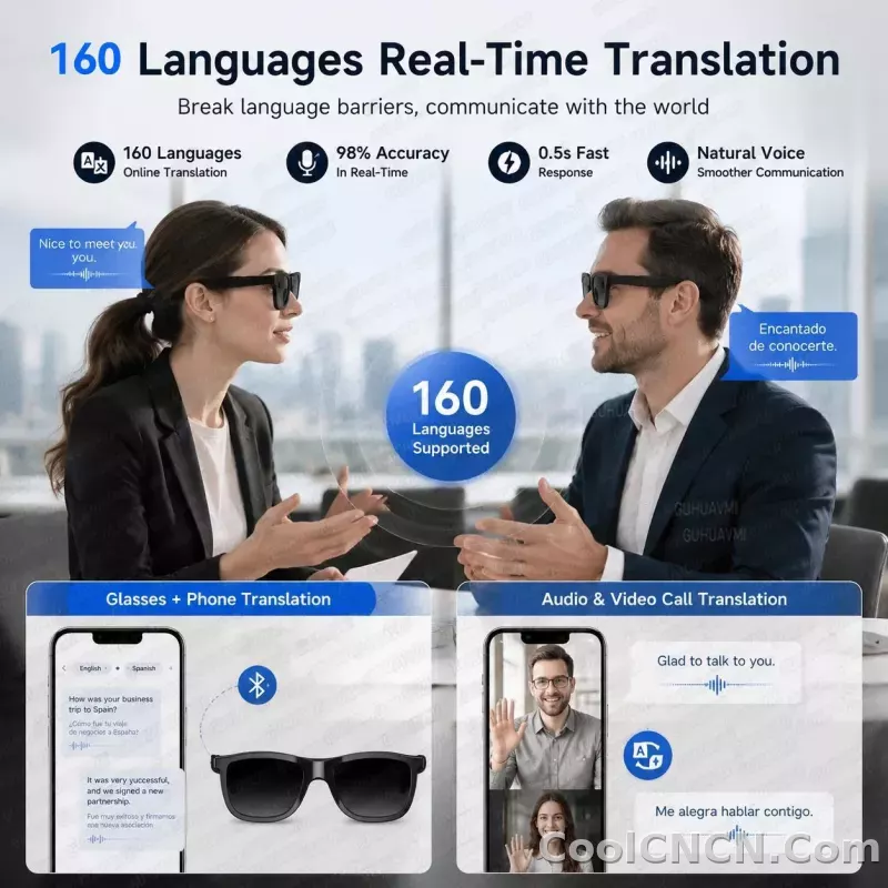 New Pro Smart Audio Sunglasses 2026 AI Translation Q&A Bluetooth HD Sound ENC Dual Mic Touch 4-Speed Color Change IP65 TR90 Men - detail