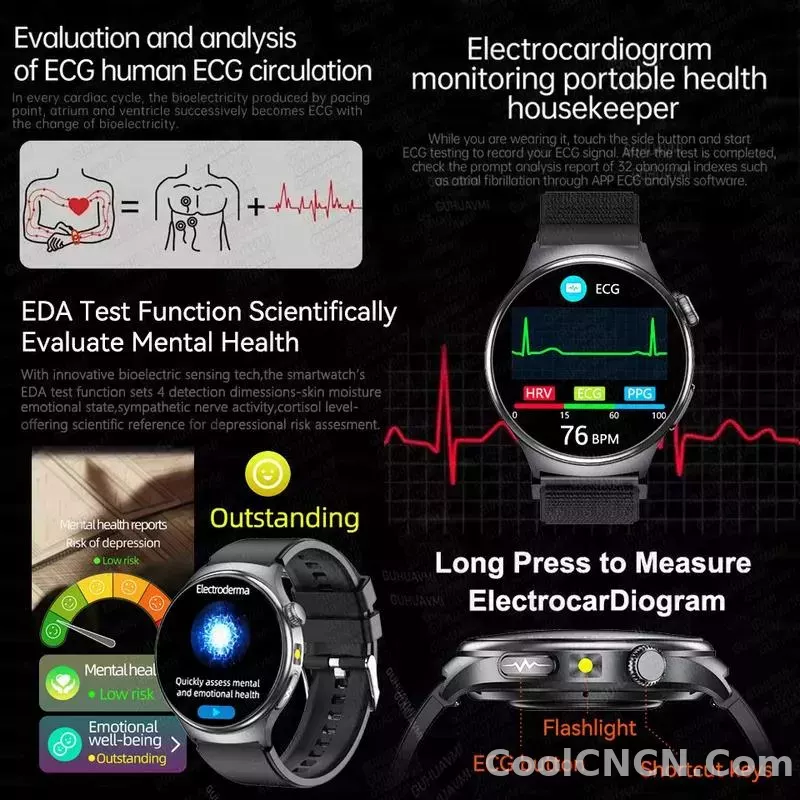CoolWiz New Healthcare-Grade Smartwatch — Health Monitoring (Uric Acid, Lipids), ECG + PPG, Temperature, BMI, Bluetooth Calls, iOS Health smartwatch for outdoor sports and everyday use - detail