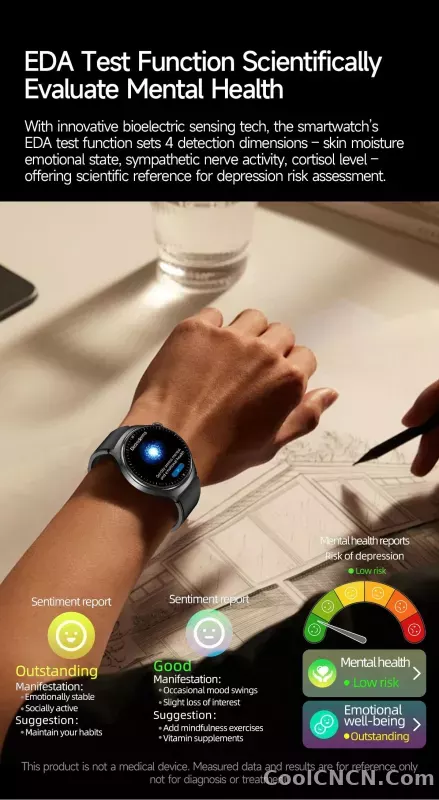 CoolWiz New Healthcare-Grade Smartwatch — Health Monitoring (Uric Acid, Lipids), ECG + PPG, Temperature, BMI, Bluetooth Calls, iOS Health smartwatch for outdoor sports and everyday use - detail