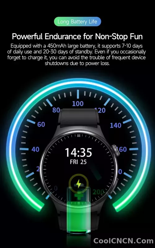 CoolWiz New Healthcare-Grade Smartwatch — Health Monitoring (Uric Acid, Lipids), ECG + PPG, Temperature, BMI, Bluetooth Calls, iOS Health smartwatch for outdoor sports and everyday use - detail