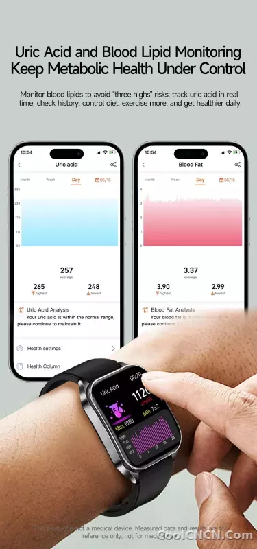 CoolWiz New Laser Therapy Smart Watch, ECG+PPG, Men’s 3D Curved Design, Sapphire Glass, Blood Pressure, Uric Acid, Lipids Monitoring, Sports smartwatch for outdoor activities and daily use - detail