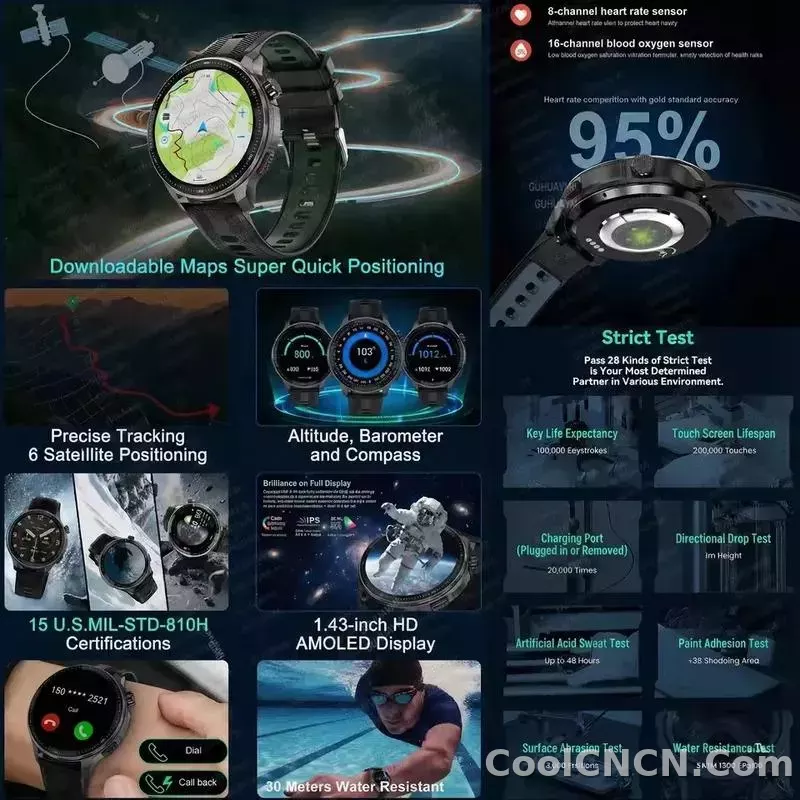 CoolWiz Smartwatch with built-in GPS, offline maps, 4GB memory, 3ATM water resistance, 500mAh battery, compass, call making, sports swimming band for outdoor activities and everyday use - detail