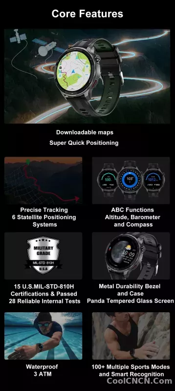 CoolWiz Smartwatch with built-in GPS, offline maps, 4GB memory, 3ATM water resistance, 500mAh battery, compass, call making, sports swimming band for outdoor activities and everyday use - detail
