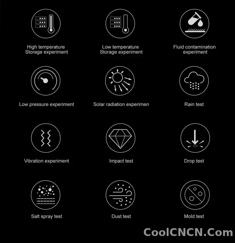 CoolWiz Smartwatch with built-in GPS, offline maps, 4GB memory, 3ATM water resistance, 500mAh battery, compass, call making, sports swimming band for outdoor activities and everyday use - detail