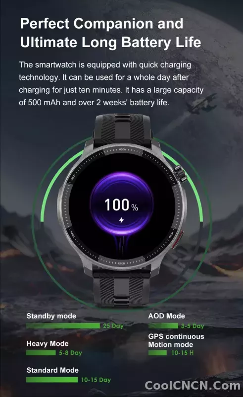 CoolWiz Smartwatch with built-in GPS, offline maps, 4GB memory, 3ATM water resistance, 500mAh battery, compass, call making, sports swimming band for outdoor activities and everyday use - detail