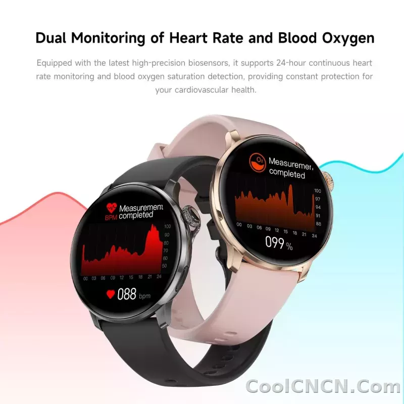 CoolWiz New Women’s Smart Watch, 1.43″ AMOLED HD Screen, GPS, Heart Rate Monitor, Bluetooth Calling, Waterproof, Outdoor Smart Watch for Women, Suitable for Sports, Outdoor Activities, and Daily Use - detail