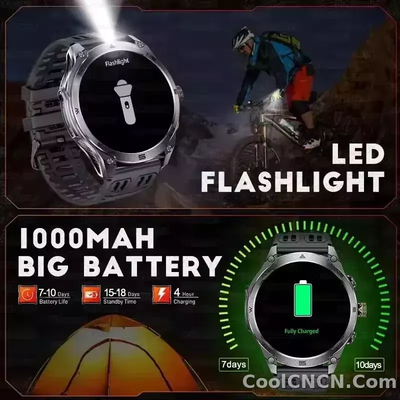 CoolWiz 025 Professional Sports Smart Watch, Military-Grade, Dual-Band GPS Positioning for Men, 10 ATM Water Resistance, 1000 mAh Battery, Compass Bracelet, Compatible with iOS—Ideal for Outdoor Sports and Everyday Use - detail