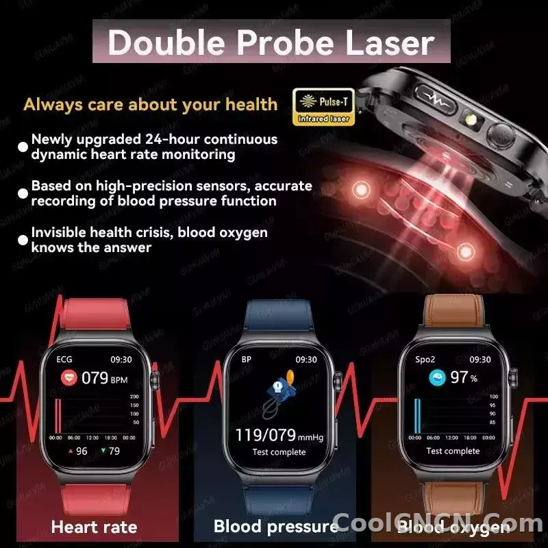 CoolWiz Health Blood Pressure ECG + PPG Monitor Smartwatch for Men — uric acid, blood fat, five organ monitoring, call capability, health tracker, compatible with iOS, suitable for outdoor sports and daily use - detail