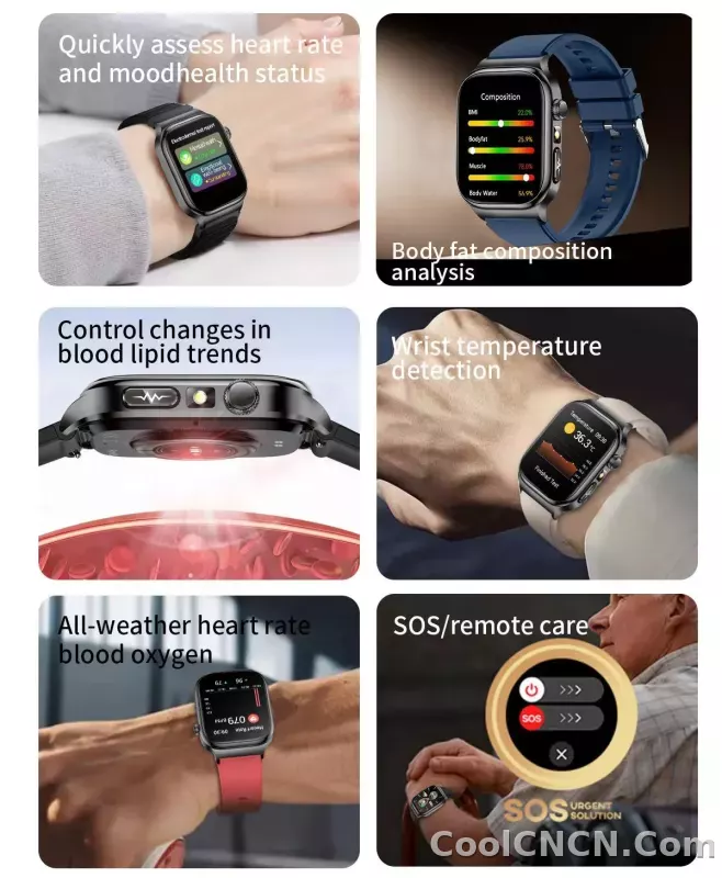 CoolWiz Health Blood Pressure ECG + PPG Monitor Smartwatch for Men — uric acid, blood fat, five organ monitoring, call capability, health tracker, compatible with iOS, suitable for outdoor sports and daily use - detail