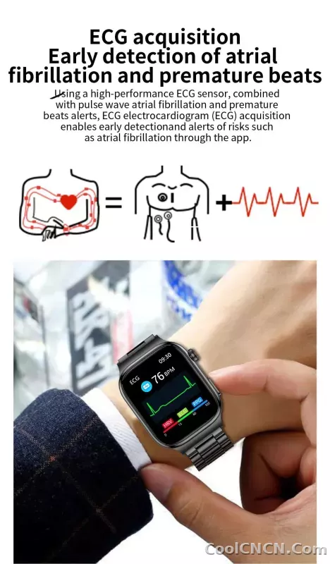 CoolWiz Health Blood Pressure ECG + PPG Monitor Smartwatch for Men — uric acid, blood fat, five organ monitoring, call capability, health tracker, compatible with iOS, suitable for outdoor sports and daily use - detail