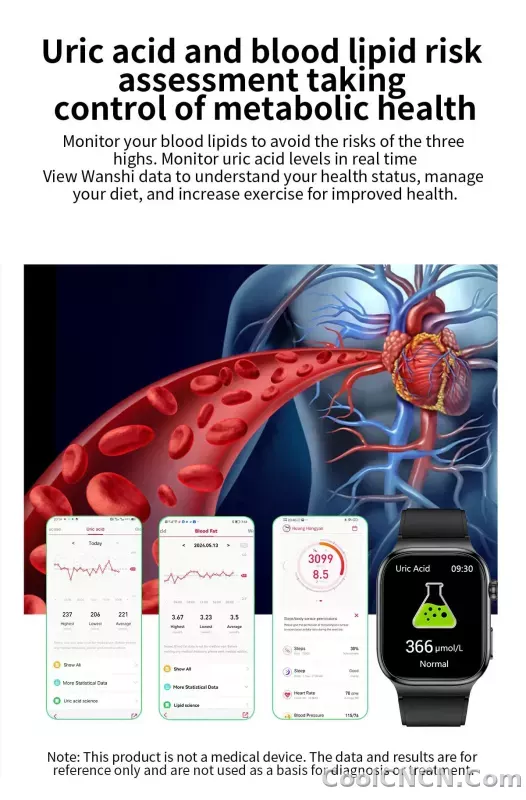 CoolWiz Health Blood Pressure ECG + PPG Monitor Smartwatch for Men — uric acid, blood fat, five organ monitoring, call capability, health tracker, compatible with iOS, suitable for outdoor sports and daily use - detail