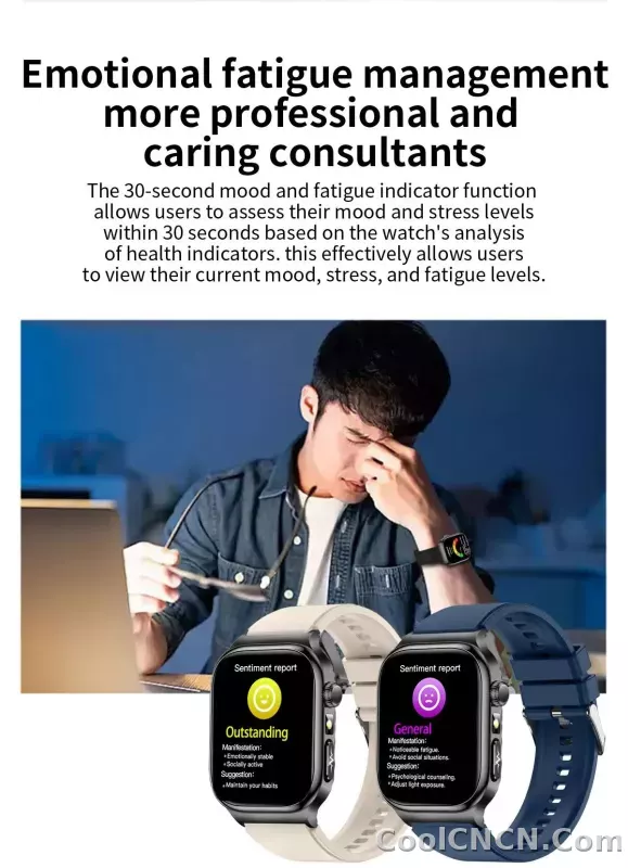 CoolWiz Health Blood Pressure ECG + PPG Monitor Smartwatch for Men — uric acid, blood fat, five organ monitoring, call capability, health tracker, compatible with iOS, suitable for outdoor sports and daily use - detail