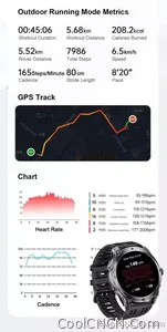 CoolWiz Smart Watch Military Grade with GPS for Men, 1000mAh Battery, 10 ATM Water Resistance, Compass, Blood Pressure Monitor, Call Function, Sports Smart Watch for Outdoor Activities and Everyday Use - view 19