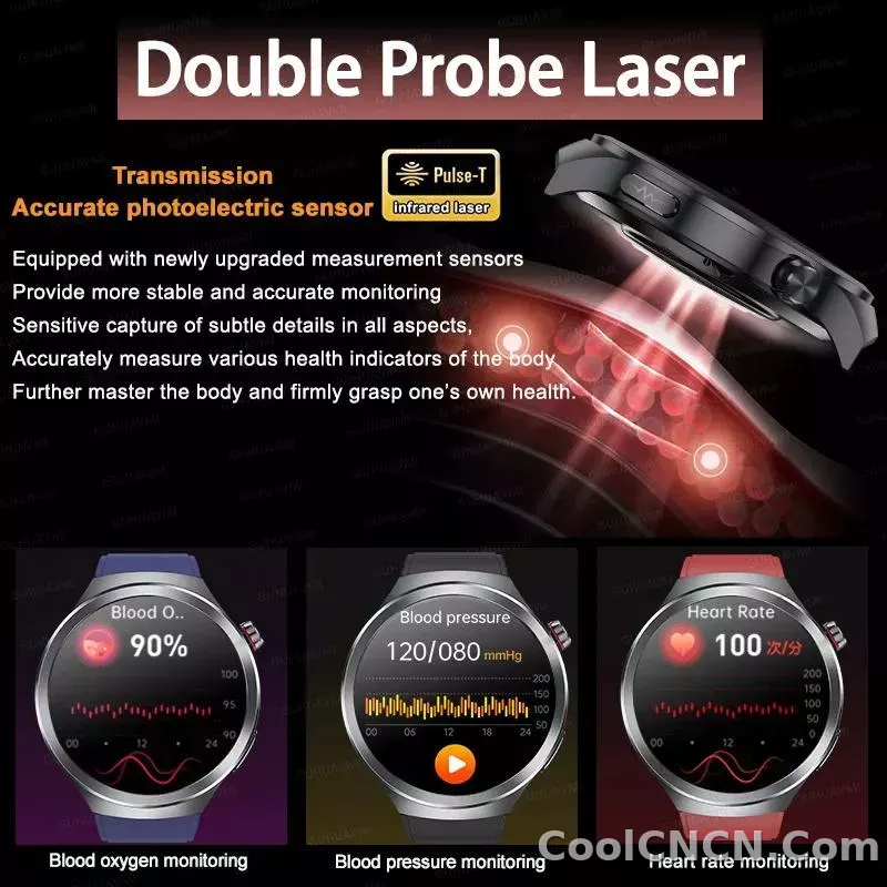 CoolWiz Smart Watch for Body Composition, Blood Pressure, NFC ECG + PPG, Body Temperature, Uric Acid, Lipids, Call Function; Waterproof Smart Watch for Men, suitable for outdoor sports and daily use - detail