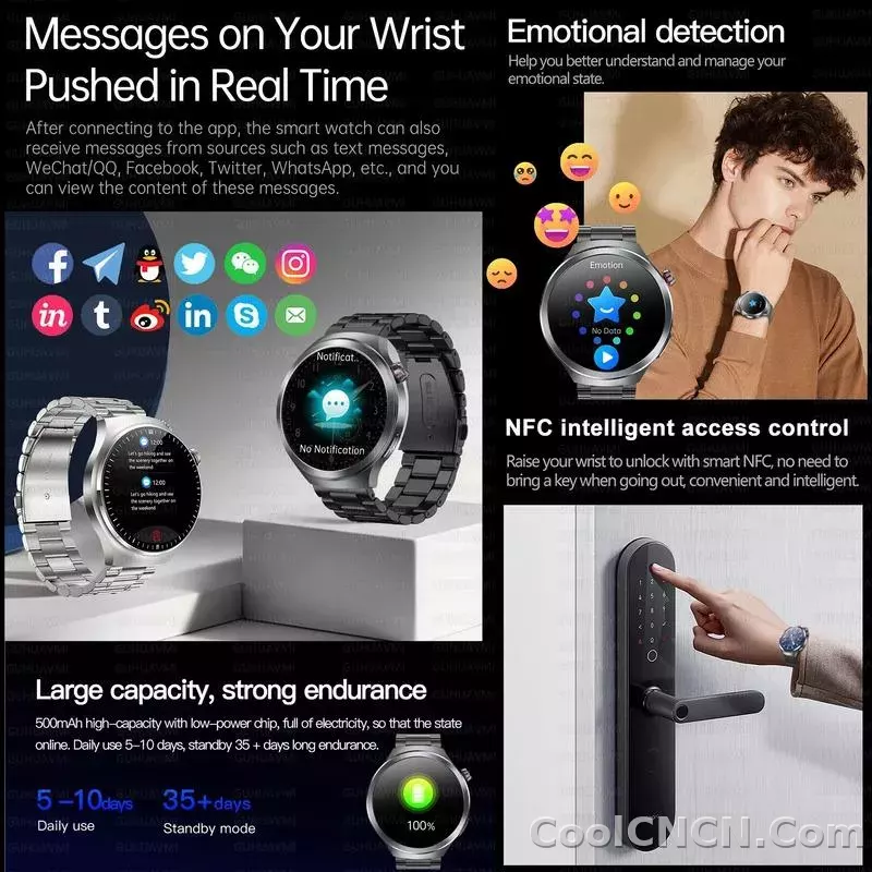 CoolWiz Smart Watch for Body Composition, Blood Pressure, NFC ECG + PPG, Body Temperature, Uric Acid, Lipids, Call Function; Waterproof Smart Watch for Men, suitable for outdoor sports and daily use - detail