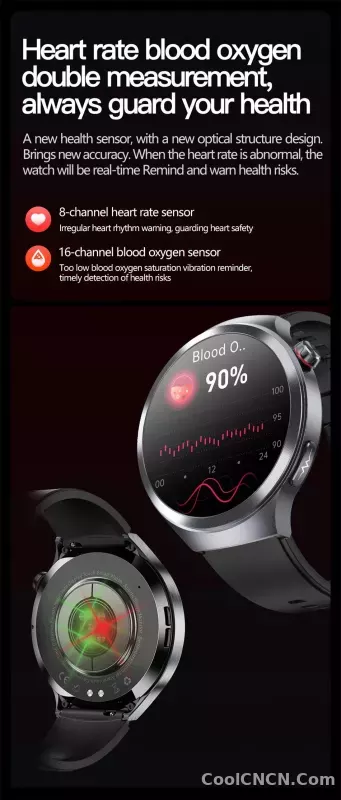 CoolWiz Smart Watch for Body Composition, Blood Pressure, NFC ECG + PPG, Body Temperature, Uric Acid, Lipids, Call Function; Waterproof Smart Watch for Men, suitable for outdoor sports and daily use - detail