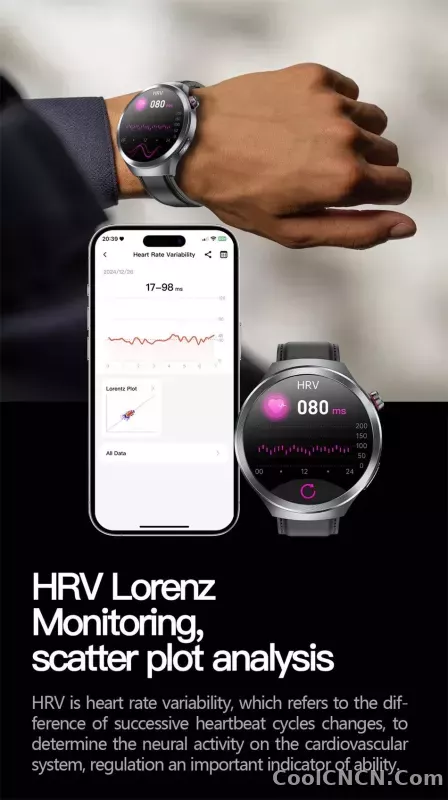 CoolWiz Smart Watch for Body Composition, Blood Pressure, NFC ECG + PPG, Body Temperature, Uric Acid, Lipids, Call Function; Waterproof Smart Watch for Men, suitable for outdoor sports and daily use - detail
