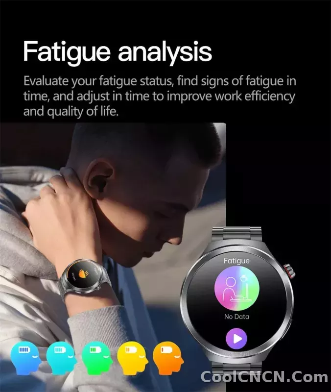 CoolWiz Smart Watch for Body Composition, Blood Pressure, NFC ECG + PPG, Body Temperature, Uric Acid, Lipids, Call Function; Waterproof Smart Watch for Men, suitable for outdoor sports and daily use - detail