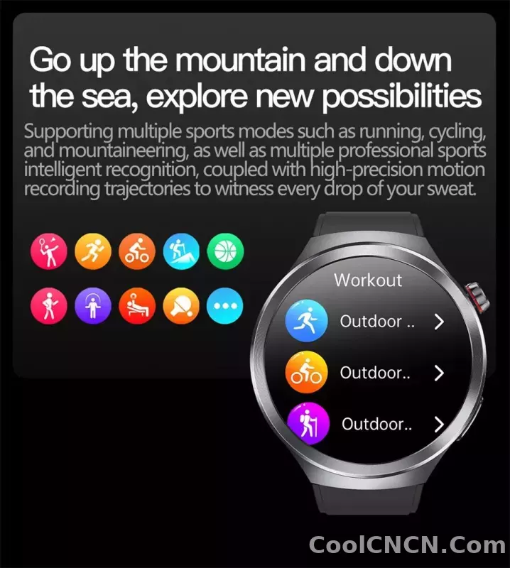 CoolWiz Smart Watch for Body Composition, Blood Pressure, NFC ECG + PPG, Body Temperature, Uric Acid, Lipids, Call Function; Waterproof Smart Watch for Men, suitable for outdoor sports and daily use - detail