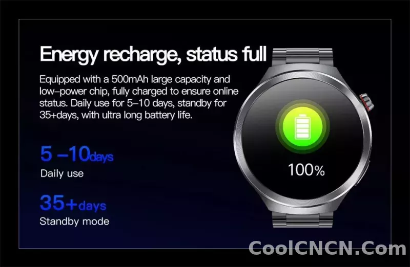 CoolWiz Smart Watch for Body Composition, Blood Pressure, NFC ECG + PPG, Body Temperature, Uric Acid, Lipids, Call Function; Waterproof Smart Watch for Men, suitable for outdoor sports and daily use - detail