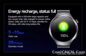 CoolWiz Smart Watch for Body Composition, Blood Pressure, NFC ECG + PPG, Body Temperature, Uric Acid, Lipids, Call Function; Waterproof Smart Watch for Men, suitable for outdoor sports and daily use - view 36