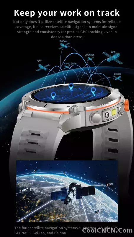 CoolWiz New Outdoor Military Smart Watch for Men with GPS, 3 ATM water resistance, AMOLED sports mode, 730 mAh battery, compass; fitness smartwatch for daily outdoor sports use - detail