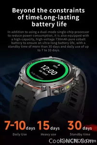 CoolWiz New Outdoor Military Smart Watch for Men with GPS, 3 ATM water resistance, AMOLED sports mode, 730 mAh battery, compass; fitness smartwatch for daily outdoor sports use - view 31