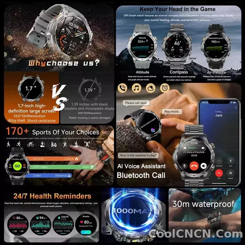 CoolWiz Original T Rex 3 Ultra Military GPS smartwatch with trajectory tracking and compass, 1000 mAh battery, 5 ATM water resistance; smart sports watch for men and women, suitable for outdoor sports and everyday use - detail