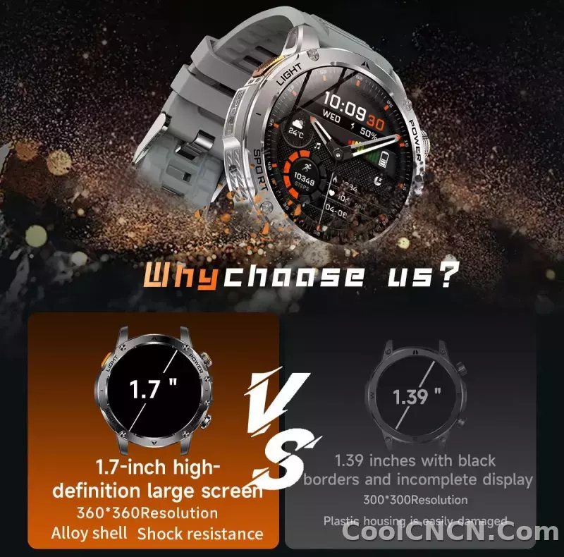 CoolWiz Original T Rex 3 Ultra Military GPS smartwatch with trajectory tracking and compass, 1000 mAh battery, 5 ATM water resistance; smart sports watch for men and women, suitable for outdoor sports and everyday use - detail