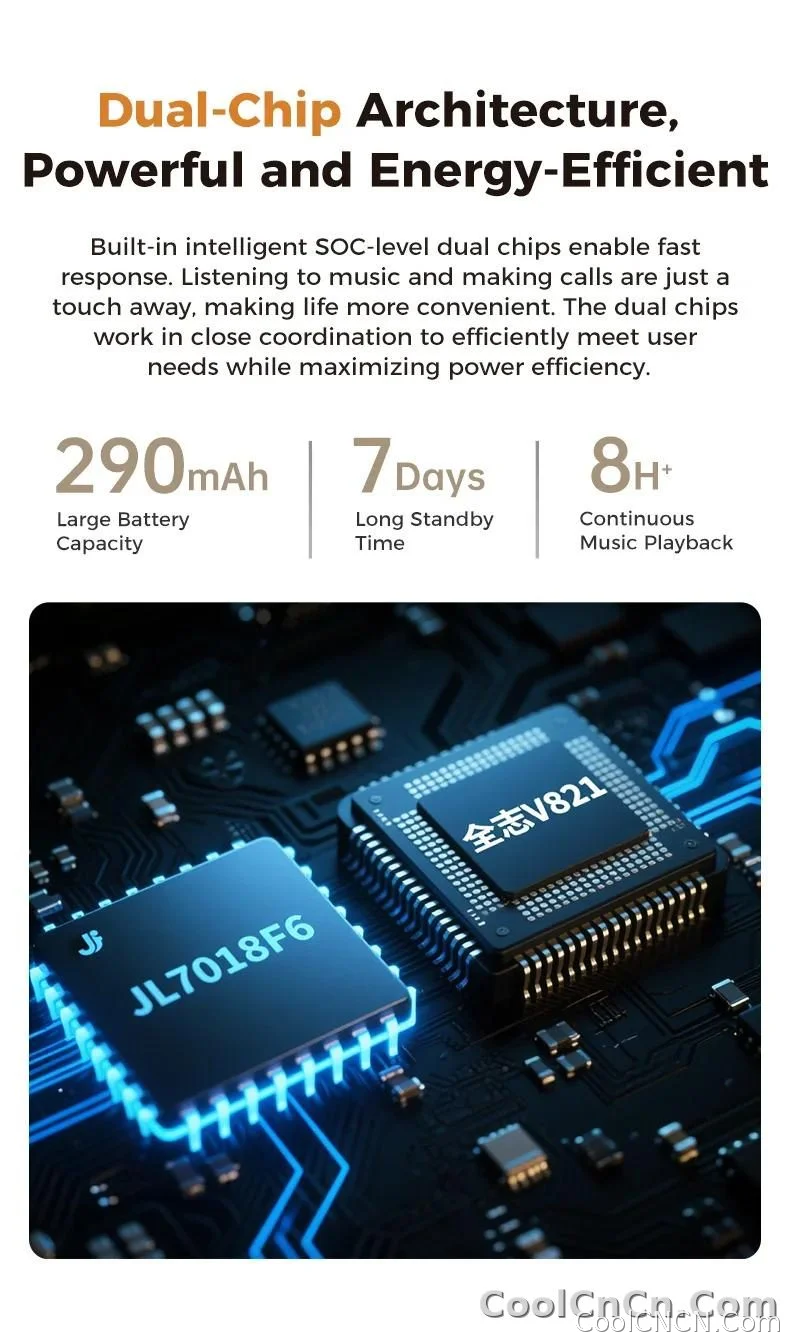 CoolWiz Smart Glasses Baru 3600MAh Pengecas Mudah Alih M02ultra Wanita 800W Kamera AI Terjemahan Rakaman Video Pemain Muzik Cermin Mata Panggilan Lelaki Untuk Sukan Luar Penggunaan Harian - detail
