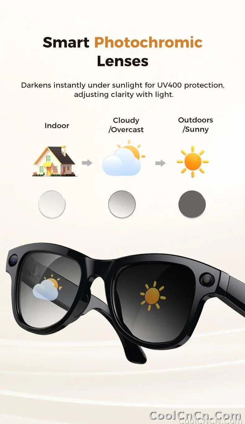 CoolWiz Smart Glasses Baru 3600MAh Pengecas Mudah Alih M02ultra Wanita 800W Kamera AI Terjemahan Rakaman Video Pemain Muzik Cermin Mata Panggilan Lelaki Untuk Sukan Luar Penggunaan Harian - detail