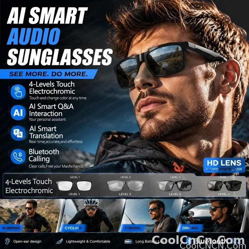 CoolWiz Smart Glasses, 4 Levels Electrochromic — New Business Style for Men, 164+ Translation Languages via ChatGPT, Black Sunglasses, Waterproof, suitable for outdoor sports and everyday use - detail