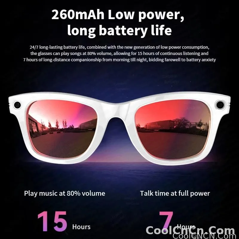 CoolWiz Camera HD Pixel 800W New 32GB Smart Glasses for Women — Photo Capture & Video Recording, AI Translation, Waterproof AI Glasses for Men, suitable for outdoor sports and daily use - detail