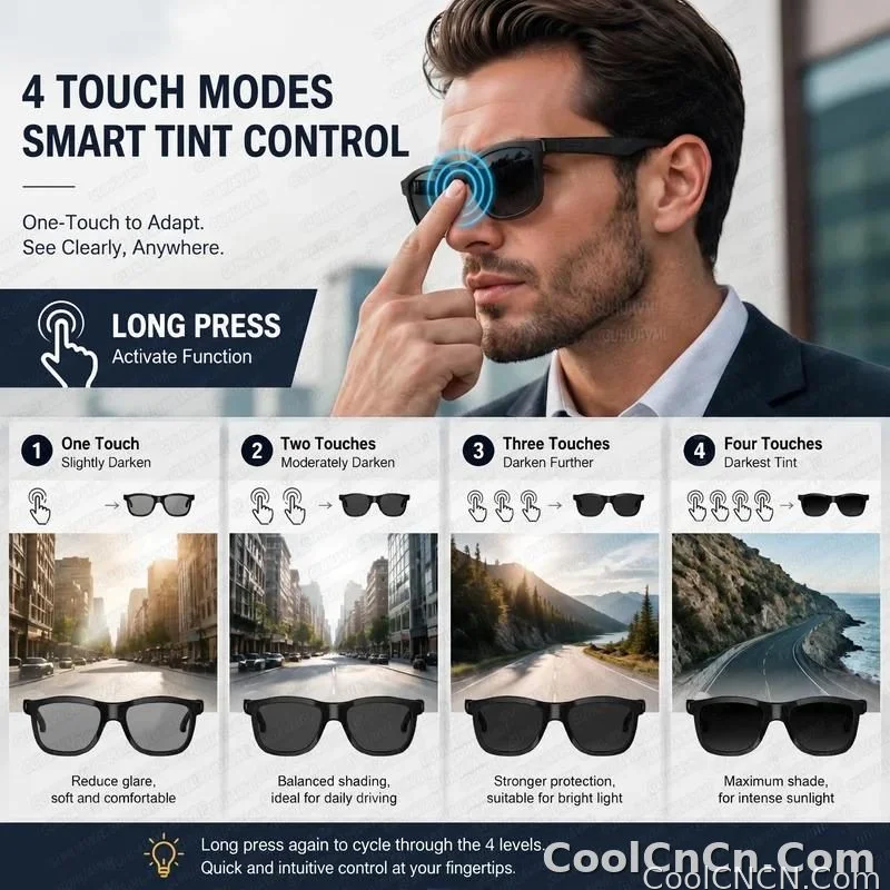 CoolWiz Cermin Mata Pintar Bluetooth 4 Tahap Elektrochromic AI Baharu ChatGPT 164+Terjemahan Bahasa Muzik Panggilan Bebas Tangan Cermin Mata Hitam Untuk Sukan Luar Penggunaan Harian - detail