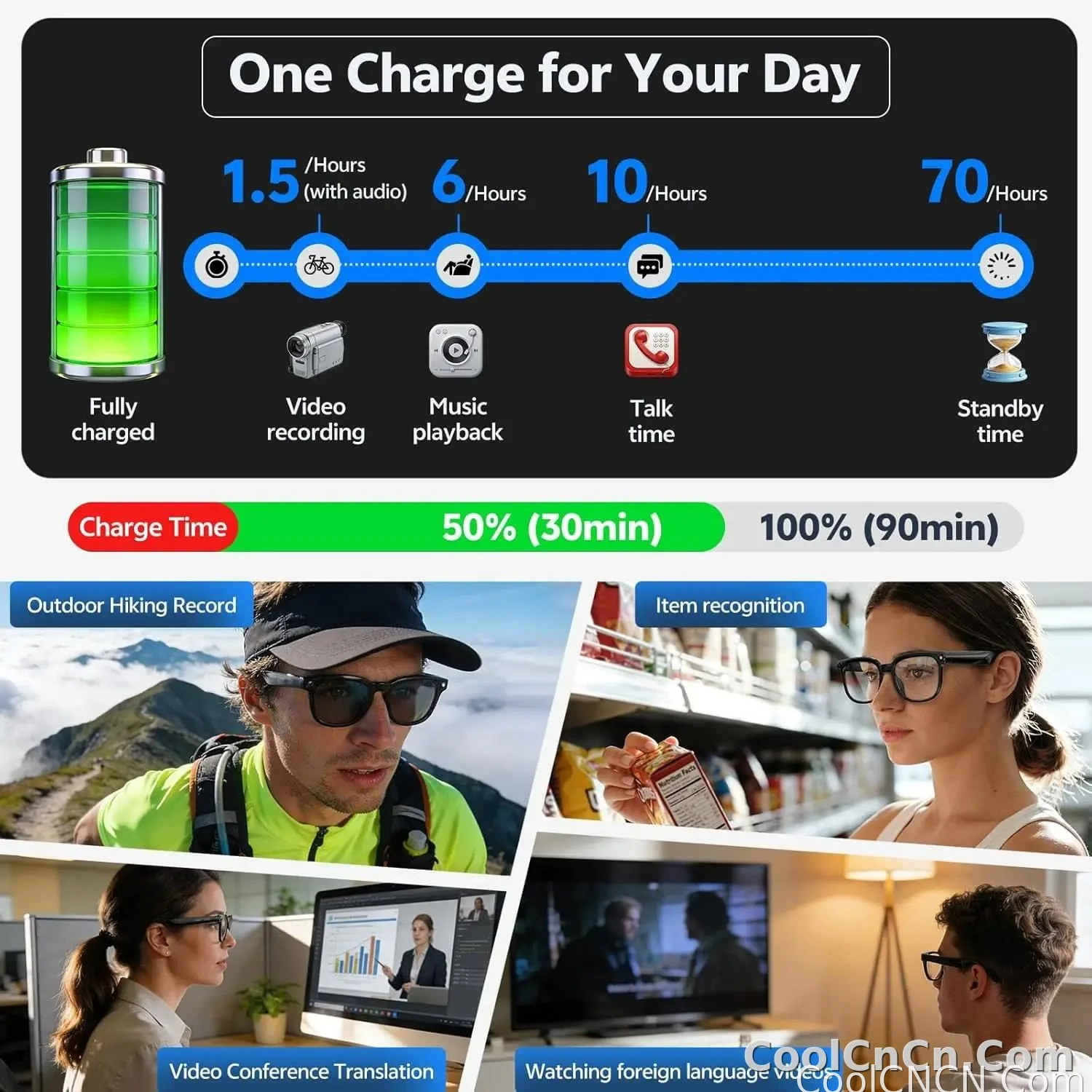 2026 New POV 800W Pixel 4K HD Trave Business Smart Glasses Men&Women 100+Language Translation 1080P Video Chatgpt Sunglasses IOS - detail