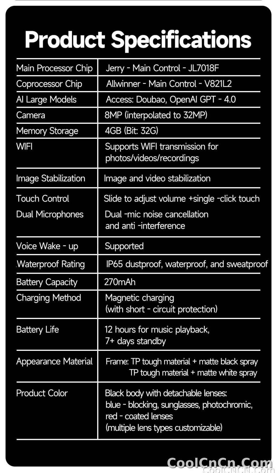 New Upgrade Smart Glasees With Camera Video Recording Languages Bluetooth Call Translation Voice Sunglasses - detail