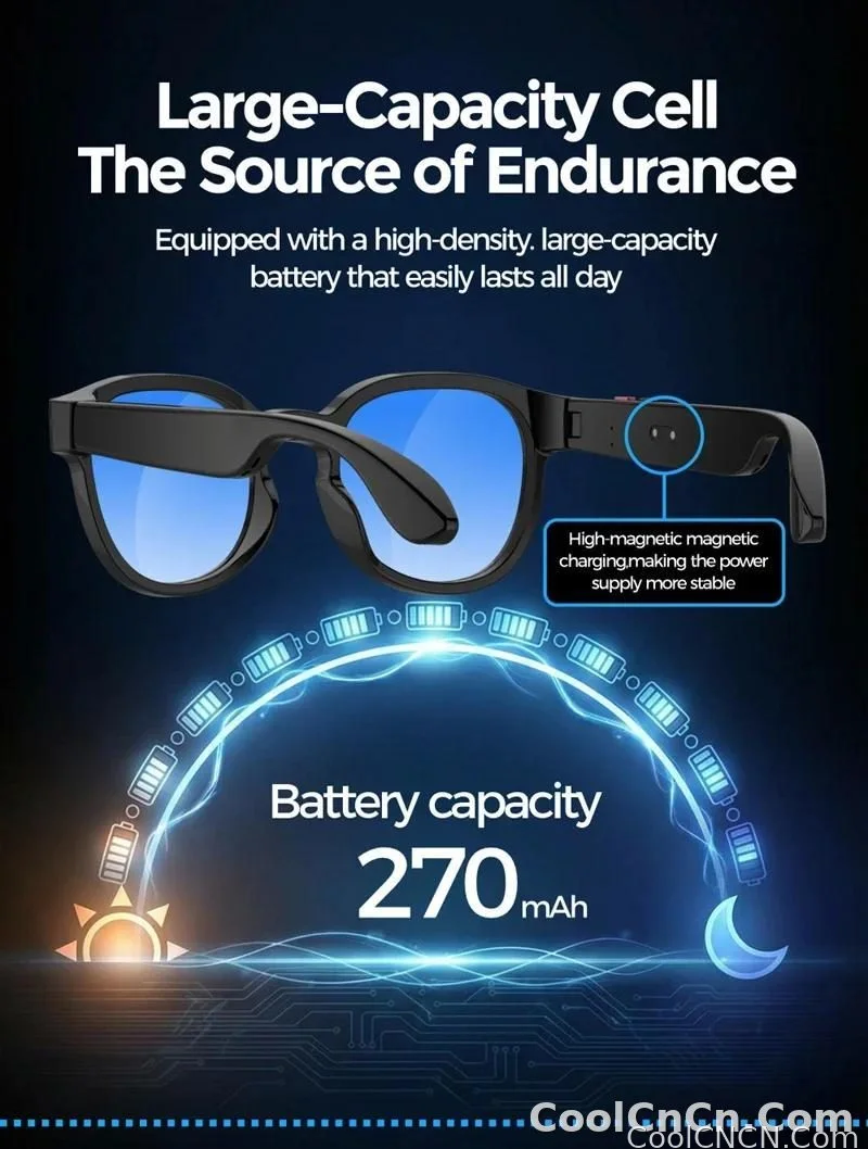 New 2026 Intelligent AI glasses shoot glasses take pictures and read pictures and record real-time translation of call music - detail