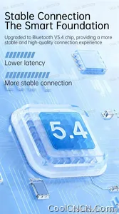 2026 New AI Smart Glasses Sunscreen Sunglasses Bluetooth Calling Music Player Camera Control UV Protection Glasses For Men Women - view 18